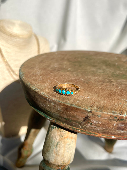 Victorian Turquoise Ring